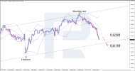 audusd-2025-02-28.png audusd-2025-02-28.png