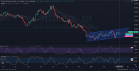 D1-NZDUSD - Analysis and outlook - 03.13.2025.png D1-NZDUSD - Analysis and outlook - 03.13.2025.png