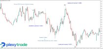 EURUSD ZEW.jpg EURUSD ZEW.jpg