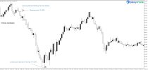 USDJPY Housing permits.jpg USDJPY Housing permits.jpg