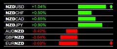 3-17-2025 NZD Strength.jpg