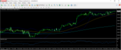 gold 18 3 2025 h1.png