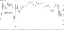 EURUSD Federal Funds Rate.jpg