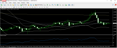 usdcad 21 3 2025 h1.png