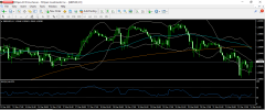 gbpusd 24 3 2025 h1.png
