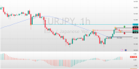 EURJPY_2025-03-24_08-57-23_7dd36.png