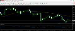 gold 25 3 2025 h1.png