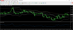 usdcad 28 3 2025 h1.png