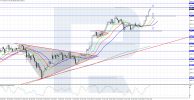 xauusd-2025-03-28.png
