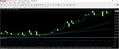 gold 31 3 2025 h1.png