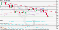AUDUSD-H4-Technical-And-Fundamental-Analysis-for-04.01.2025.png AUDUSD-H4-Technical-And-Fundamental-Analysis-for-04.01.2025.png