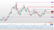 USDCAD_2025-04-01_13-00-36_70dca.png