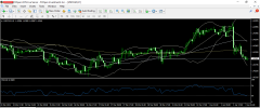 usdcad 2 4 2025 h1.png