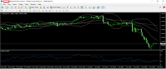 usdcad 4 4 2025 h1.png