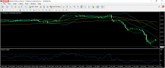 WTI 7 4 2025 H1.png