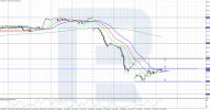 brent-2025-04-08.png