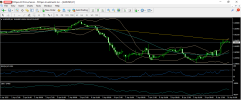 audusd 10 4 2025 h1.png