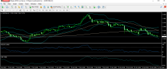 usdcnh 14 4 2025 h1.png