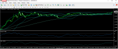 EURUSD 21 4 2025 h1.png