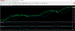 gold 22 4 2025 h1.png
