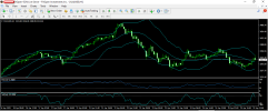 gold 28 4 2025 h1.png