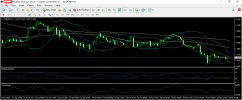 usdcnh 30 4 2025 h1.png