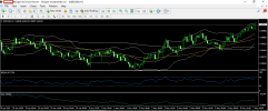 nzdusd 7 5 2025 h1.png