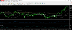 usdcad 9 5 2025 h1.png