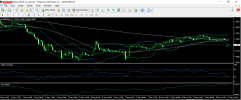 usdcnh 12 5 2025 h1.png