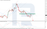 usdjpy-2025-06-03.png