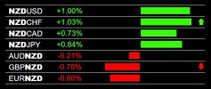 6-16-2025 NZD Strength.jpg