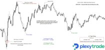 NZDUSD.jpg