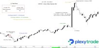 USDCHF CPI.jpg