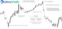 GBPUSD PPI.jpg