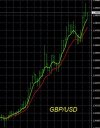 7-21-2025 GBPUSD Chart.jpg 7-21-2025 GBPUSD Chart.jpg
