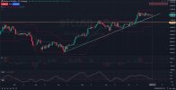 BTCUSD_DAILY_1D_Analysis_and_Price_Action_on_07_31_2025.jpg