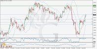 EURUSD H4 Technical and Fundamental Analysis for 08.07.2025.jpg EURUSD H4 Technical and Fundamental Analysis for 08.07.2025.jpg