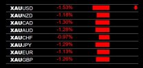 8-11-2025 Gold Weakness.jpg 8-11-2025 Gold Weakness.jpg