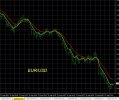 8-11-2025 EURUSD Chart.jpg 8-11-2025 EURUSD Chart.jpg
