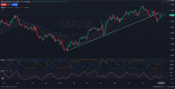 GBPUSD_DAILY_1D_Analysis_and_Price_Action_on_08_12_2025.png
