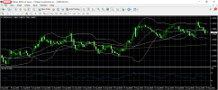 USDCAD 19 8 2025 H1.png