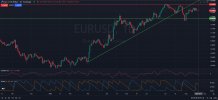 EURUSD Trading Insights Bulls Testing Key Resistance Levels.jpg