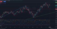 GBPUSD - D1D-Daily Analysis chart out look_UP_ 08.22.2025 .jpg