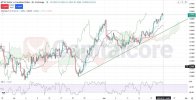 H4_USDCAD_Chart_Price_Analysis_and_Movement_Outlook_on_08_22_2025.jpg H4_USDCAD_Chart_Price_Analysis_and_Movement_Outlook_on_08_22_2025.jpg