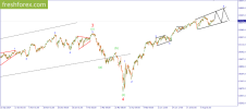 28.08 NQ.png