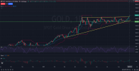 Spot_Gold_Technical_Forecast_Indicators_Confirm_Strong_Upward_Momentum.png Spot_Gold_Technical_Forecast_Indicators_Confirm_Strong_Upward_Momentum.png