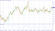 03.09 JPY.png