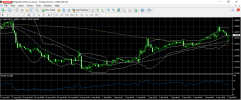 USDCAD 5 9 2025 H1.png