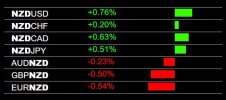 9-8-2025 NZD Strength.jpg 9-8-2025 NZD Strength.jpg