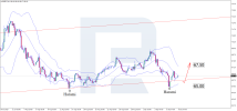 brent-2025-09-09.png